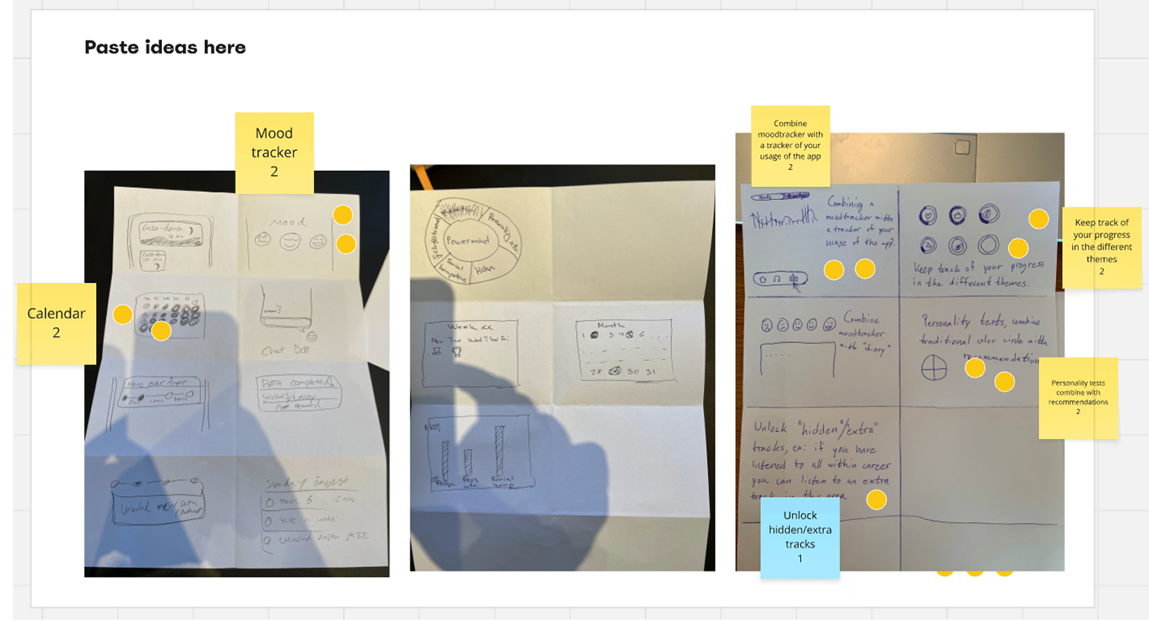 image of three pictures with sketches and notes around them.
