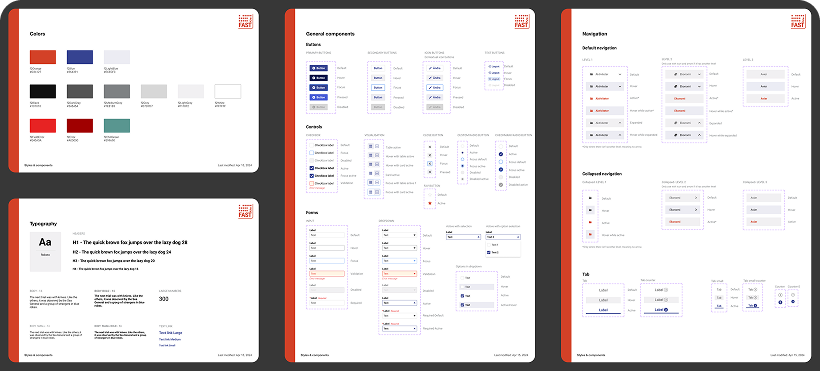 screenshot of fast 2's DSL on Figma.