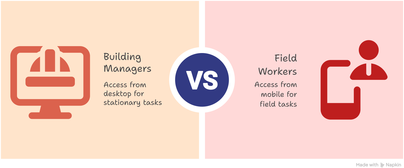 image of the users, one is a manager and the other is an inspector.