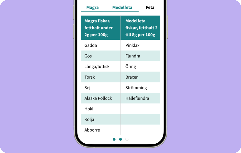 Close-up of the tab table in the content pages.