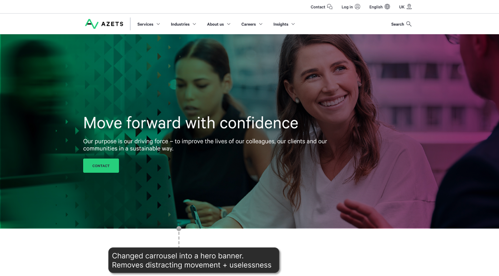 Screenshot of the website's start page, with an annotation saying: Changed carrousel into a hero banner. Removes distracting movement + uselessness.